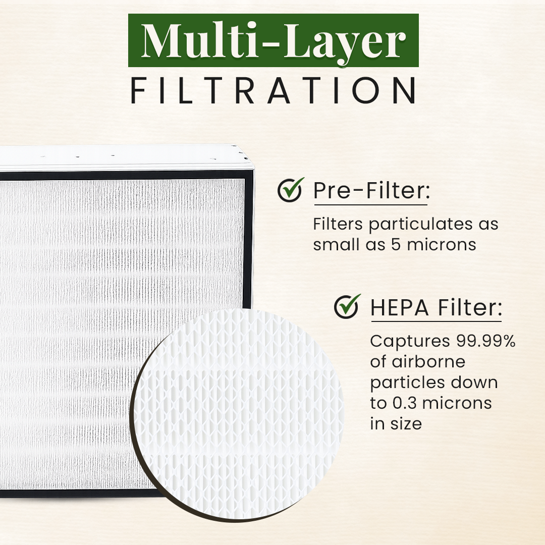 Gro Magik 2 x 2 Laminar Flow Hood For Mushroom Growing