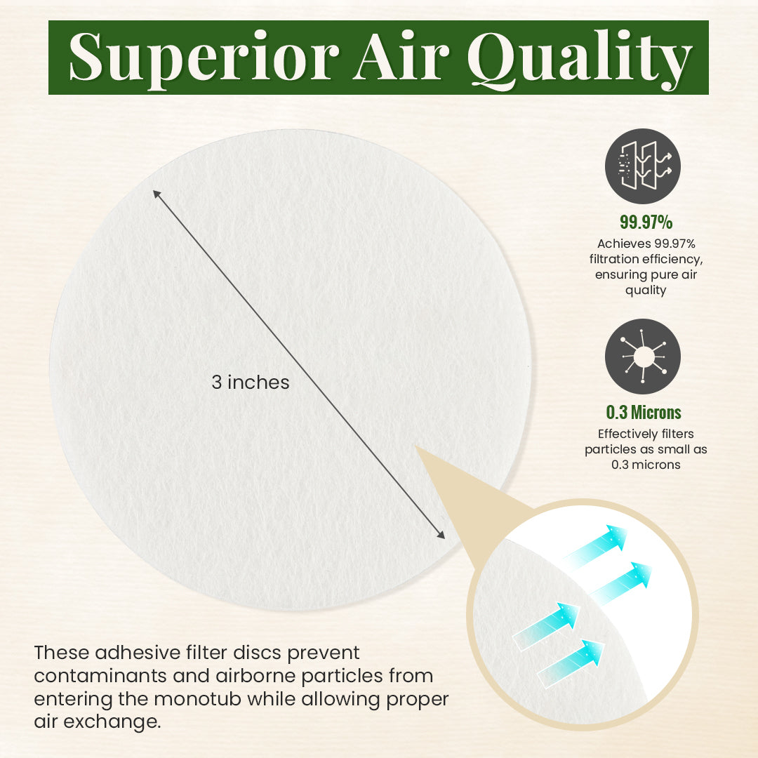 superior quality fae filtered air
