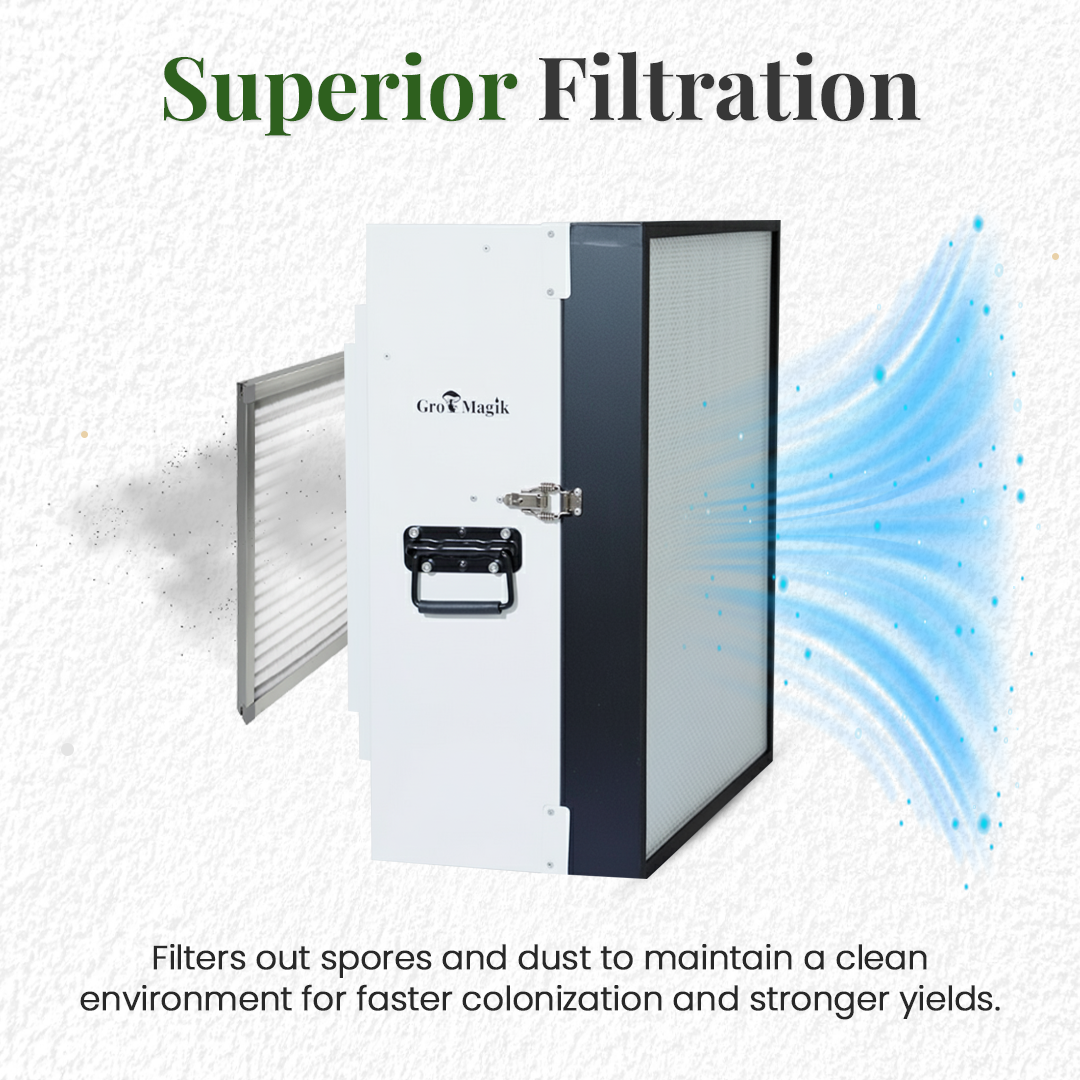 Flowhood Pre-Filter and HEPA FIlter