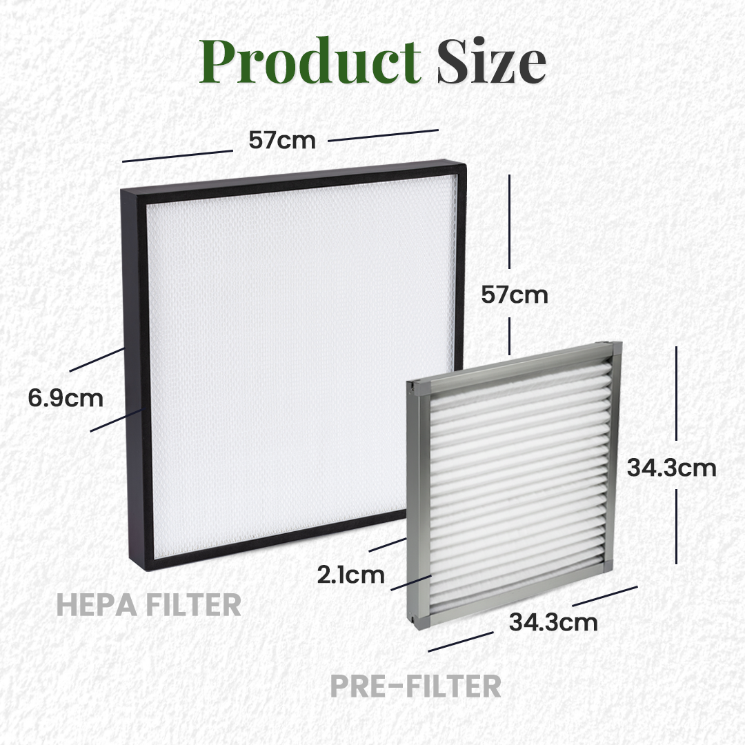 Flowhood Pre-Filter and HEPA FIlter