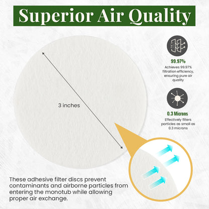 monotub filter discs advantages